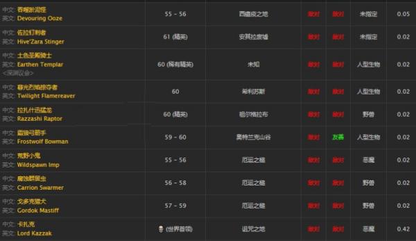 泰坦合剂和化石合剂,魔兽世界怀旧服炼金超级能量合剂