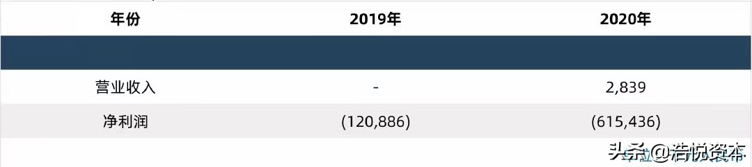 药物创新趋势,国家新药临床验证最新通知