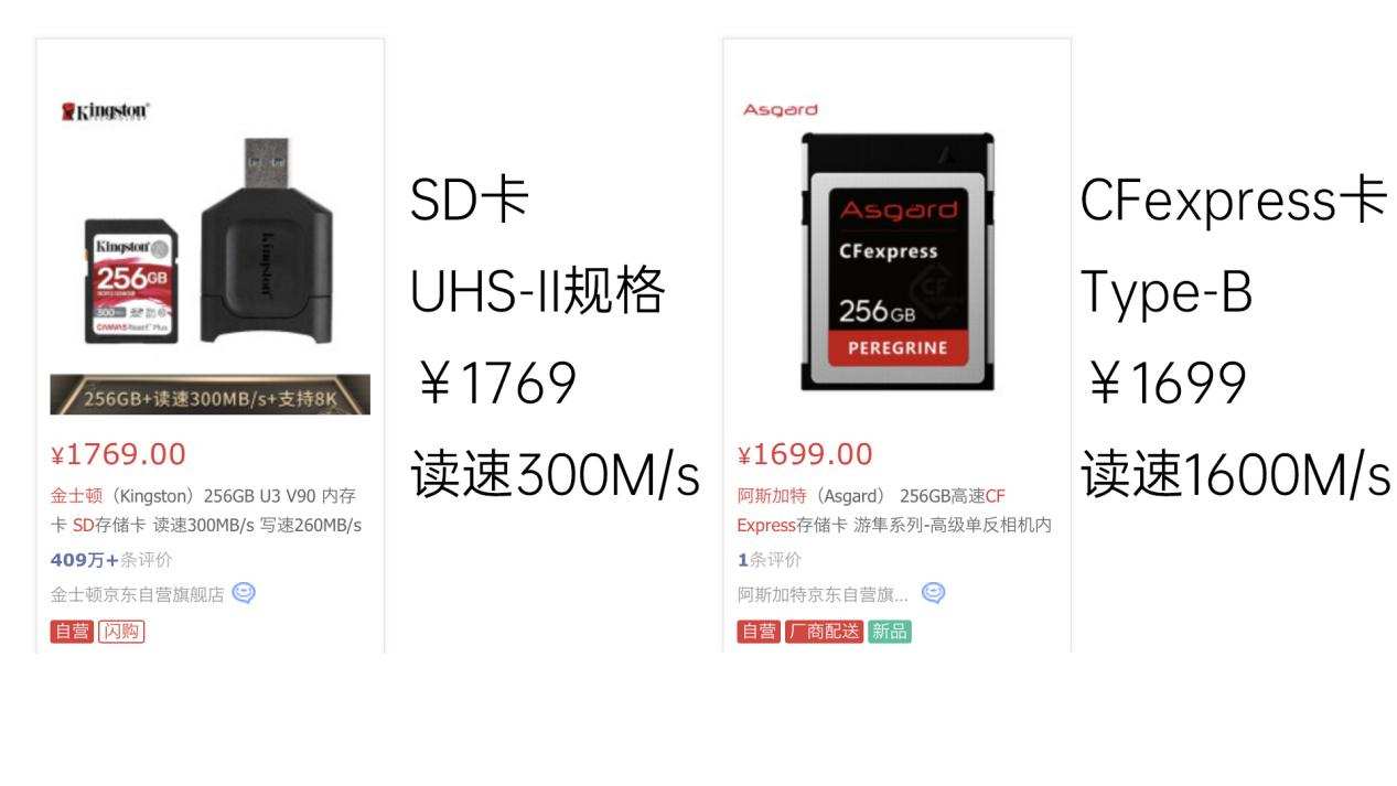 cfexpress存储卡什么品牌的好,cfexpress存储卡和sd卡区别