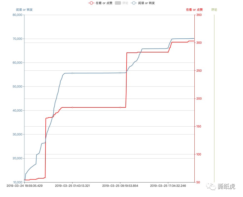 澳门新濠影汇门票真假,澳门新濠影汇的意义