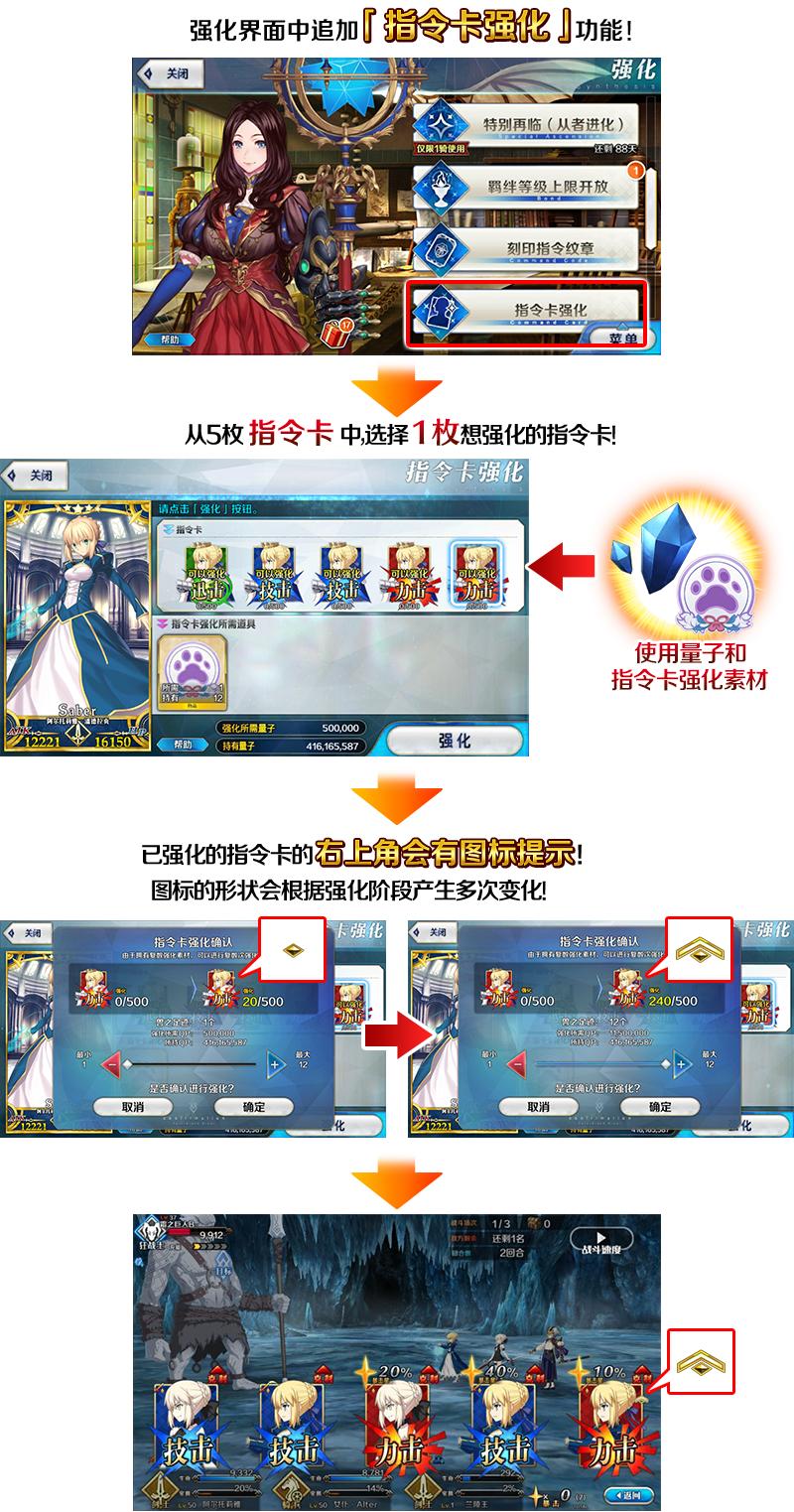 fgo命运冠位指定国服4周年活动介绍，最多可获得300颗圣晶石