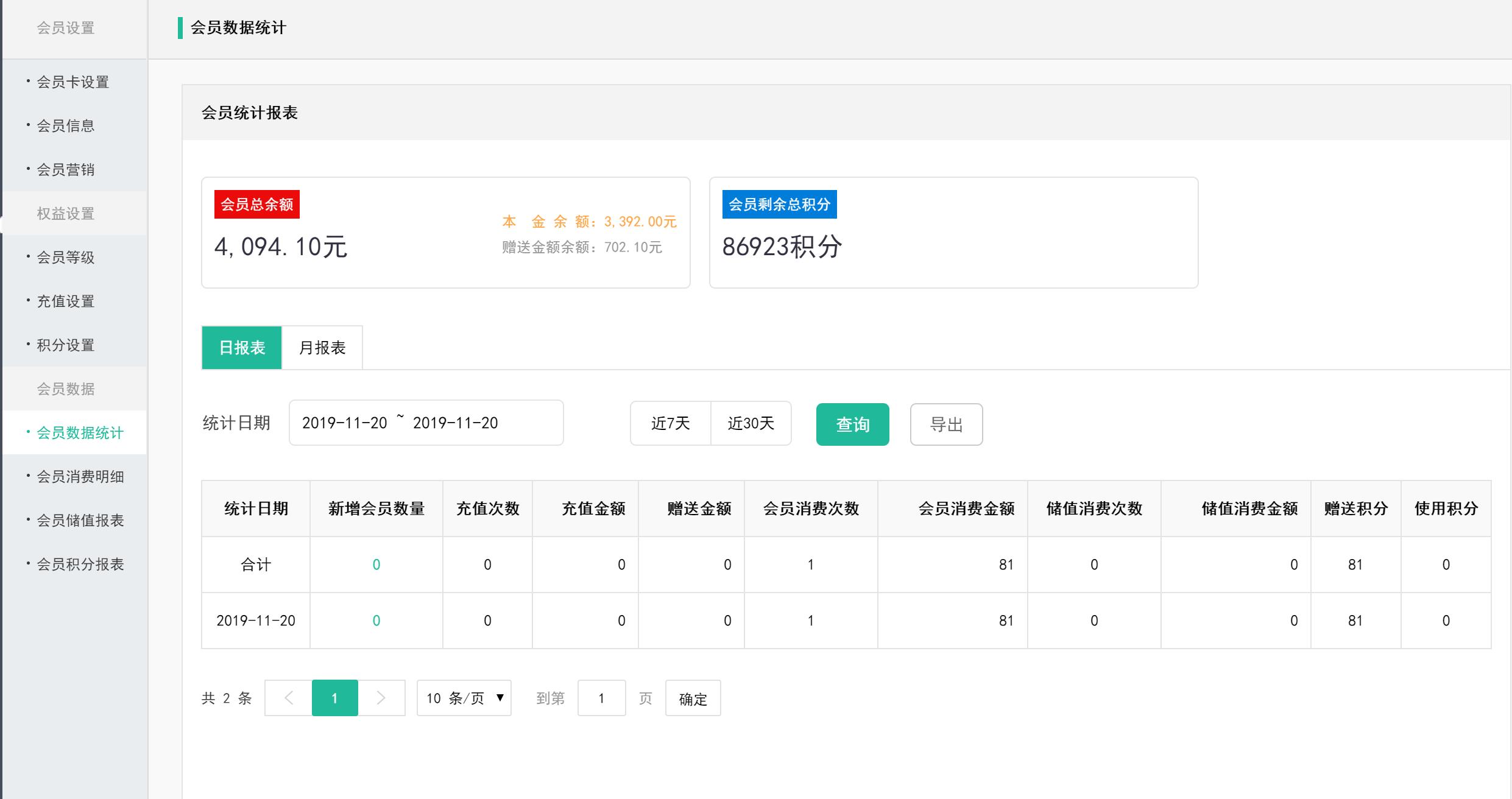 餐饮智能管理和酒店管理,连锁餐饮系统管理知识