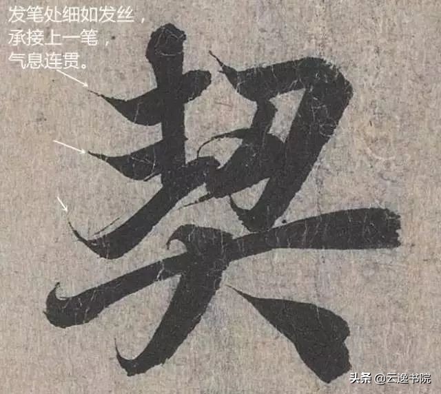 转和折是书法的重要动作,书法翻腕是错的还是对的