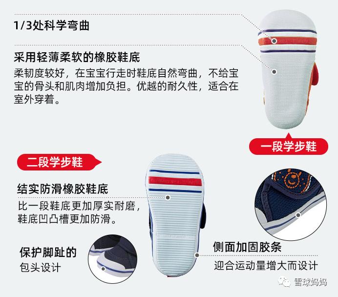 学前鞋学步鞋机能鞋区别,学步鞋与机能学步鞋的区别