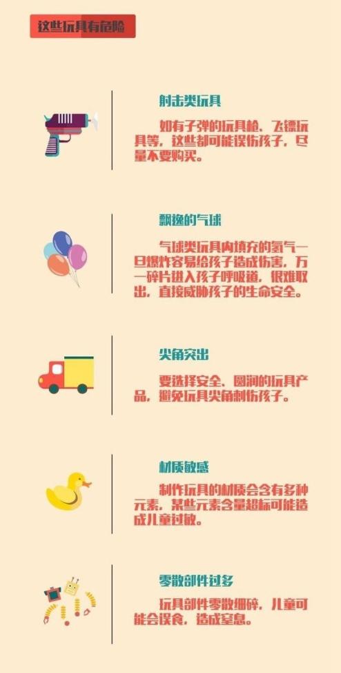 及时发现和消除各类安全隐患,20条重大安全隐患解读