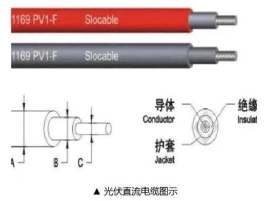 光伏电缆最大电压怎么算,光伏电缆怎么计算线的粗细