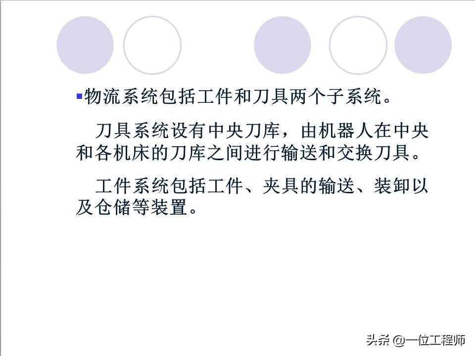 48页内容介绍数控技术,了解数控系统基本概念,值得保存