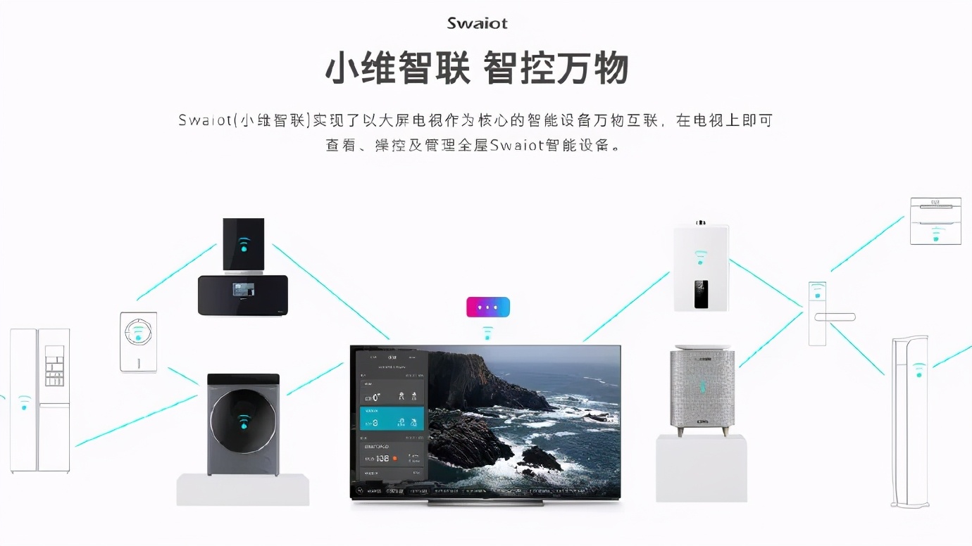 创维电视正在监控你,创维电视有远程监控吗