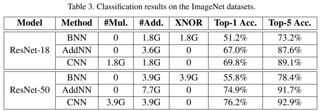 七年级上册数学书92页北大师版,七年级上册数学书上海科技出版社