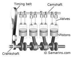 一群机械动物的动画片,一堆机器兽动画片