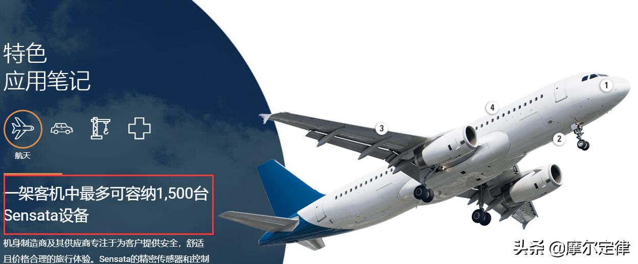 波音被罚款,波音最新罚款事件