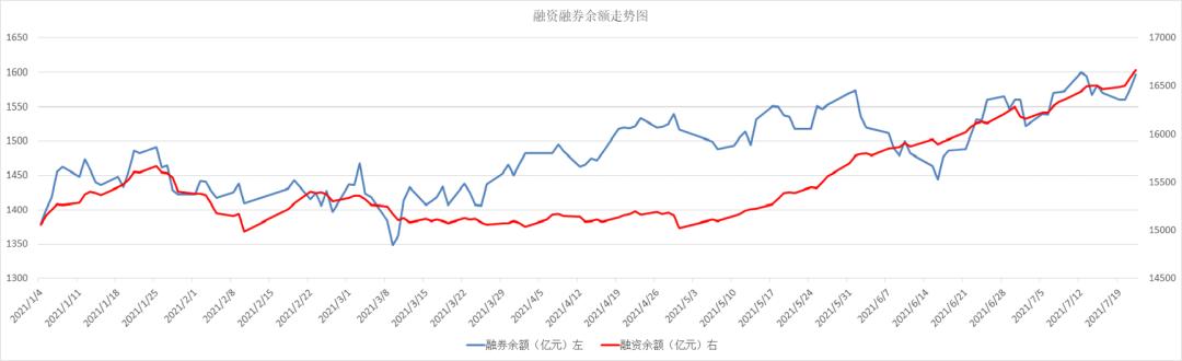 翼虎周观察|K12崩盘，公募一哥清仓道歉，却有券商发出抄底信号？