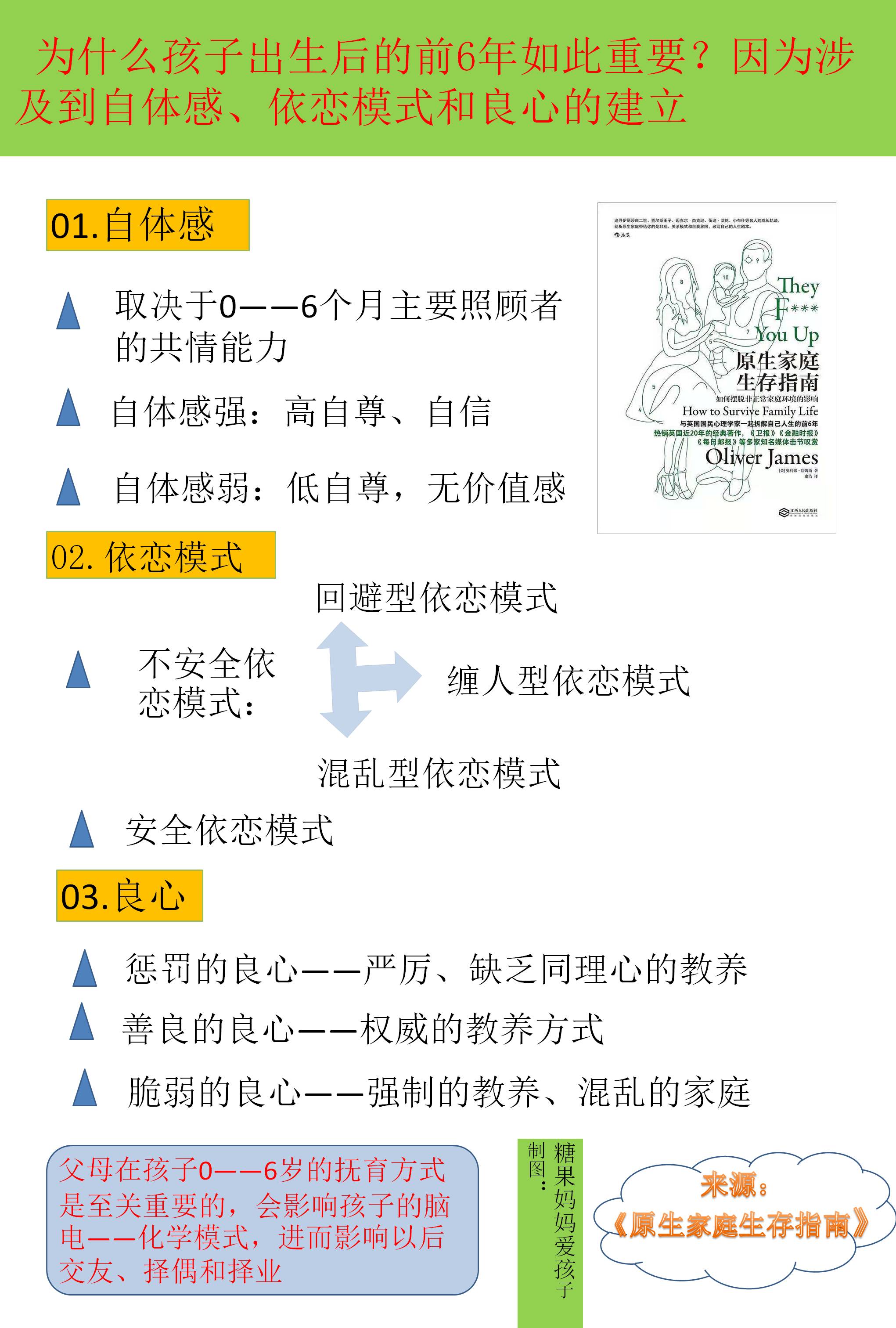 读了100000本育儿书籍,读了很多育儿的书