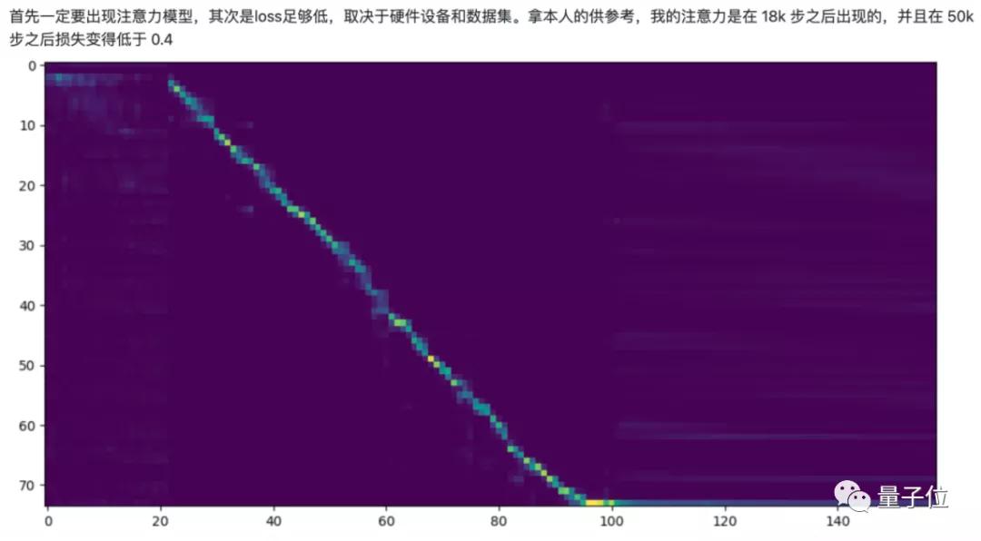 5秒就能克隆你的声音,5秒钟克隆你的语音
