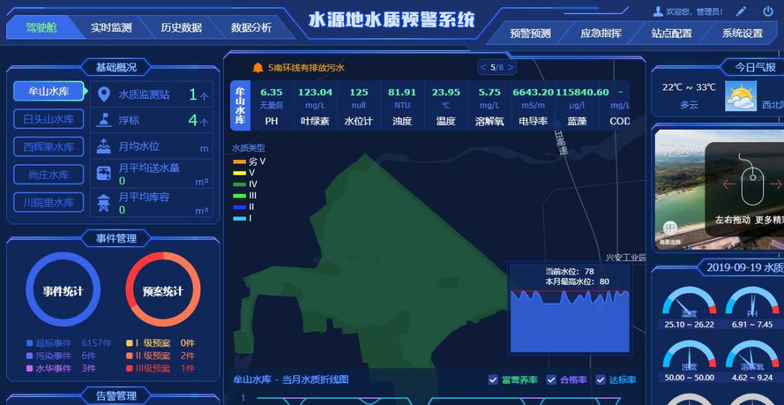 福光水务梅州,福光水务金山