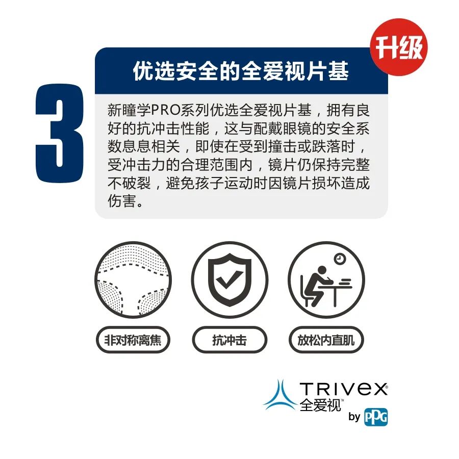 阿波罗pro镜片,阿波罗镜片各个系列介绍