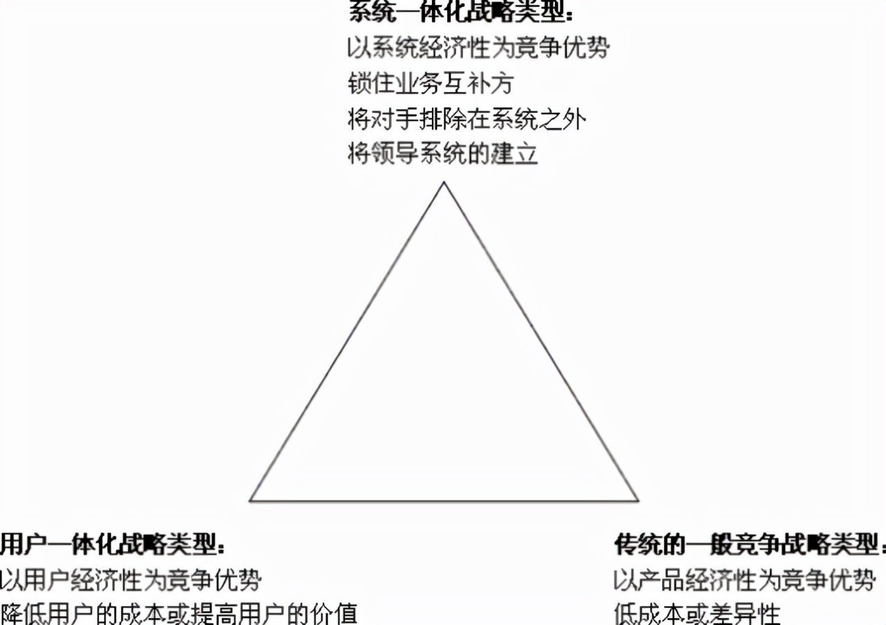国企职场管理系列,企业管理常用的11种工作方法