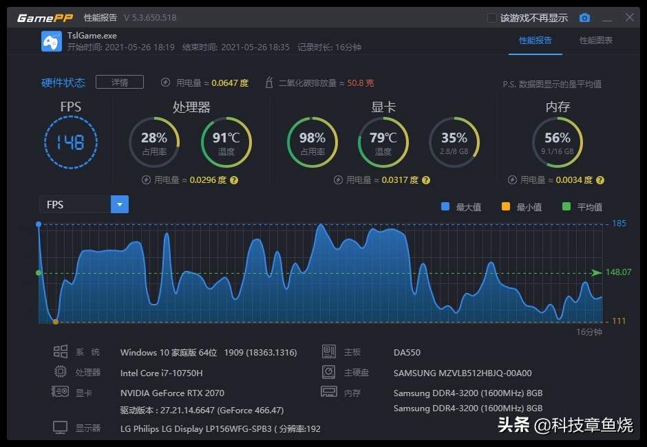 雷蛇razer灵刃15标准版2018,雷蛇灵刃15与macbookair