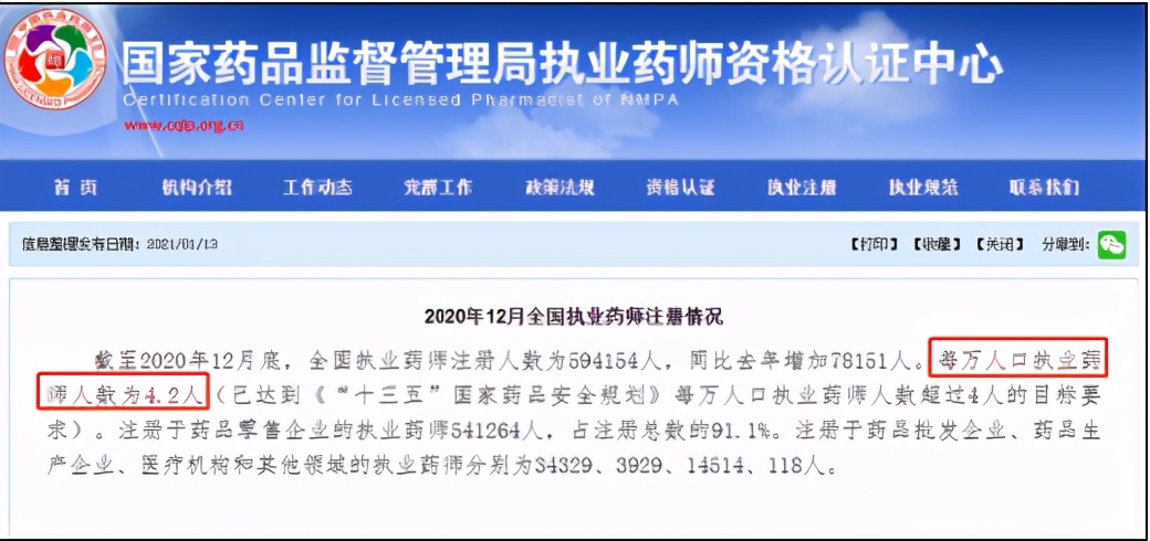 药师收入怎么样,药店执业药师薪资构成