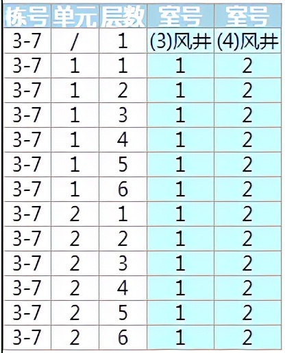 江夏卖得最好的盘,江夏哪里有旧家具卖