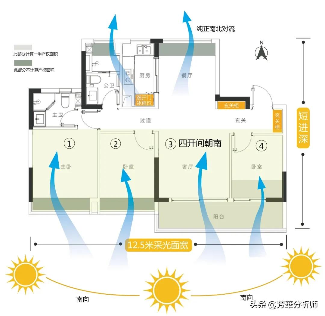 广东顺德经济奇迹,佛山顺德北滘发展