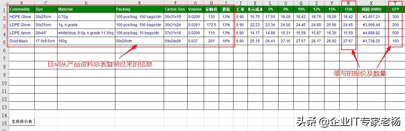 小微初创公司如何选择外贸软件,创业外贸公司如何突破