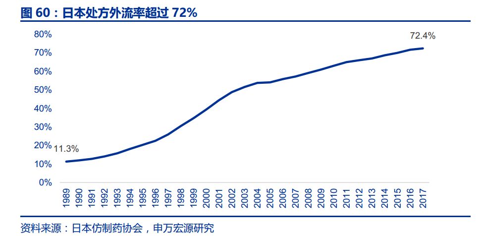最新行业平均市盈率怎么算,行业平均市盈率统计方法