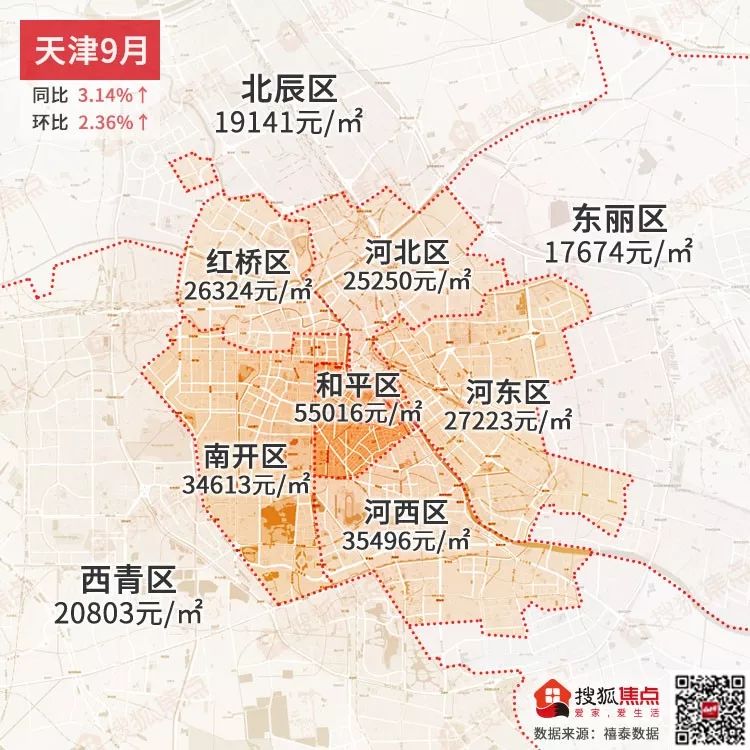沧州房价2023年房价走势,沧州市区房价视频