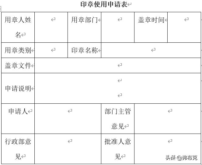 公司印章的管理制度范文,公司印章管理模板