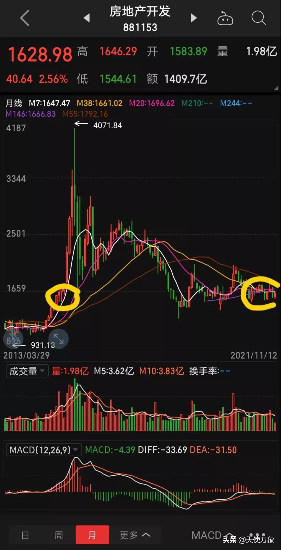 高盛预测房地产跌80%,高盛6月房地产复苏