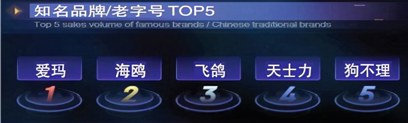 老字号最地道,天津火出圈