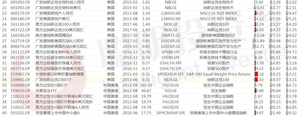 全球暴跌a股走势分析,全球股票大跌a股反应