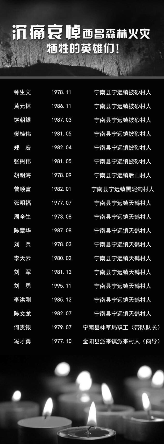 西昌火灾牺牲者的照片,西昌大火牺牲人员2020