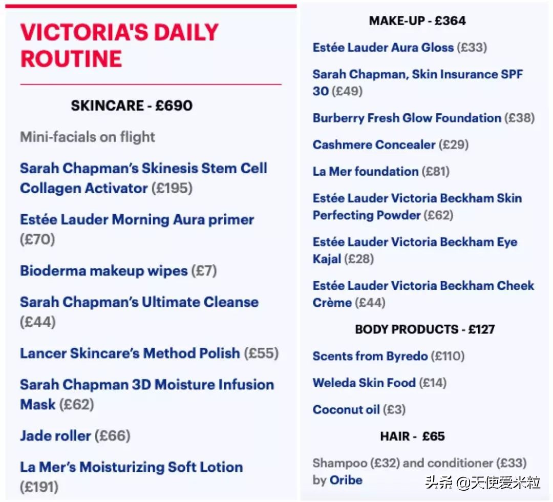 1岁的Stormi有主题乐园，7岁小七做spa，星二代究竟多烧钱？