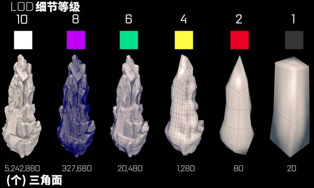 微软显卡有什么好处,微软可以升级处理器和显卡吗