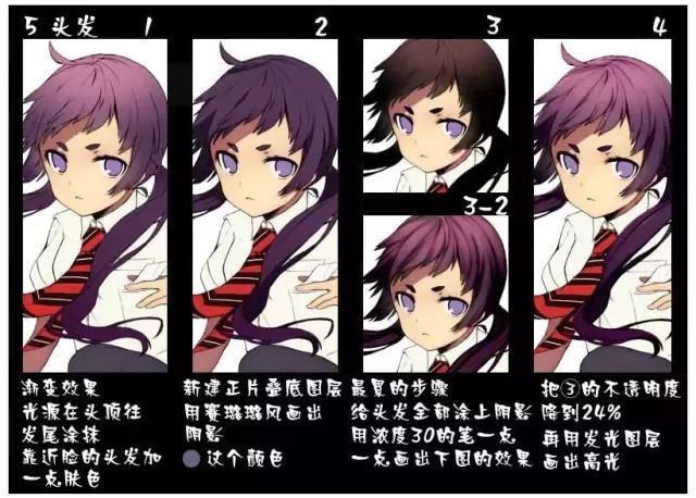 SAI绘画简单教程,sai绘画可以到什么地步