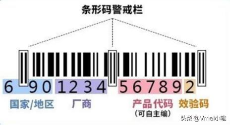 进口化妆品生产日期怎么看,国外化妆品批号和国内一样