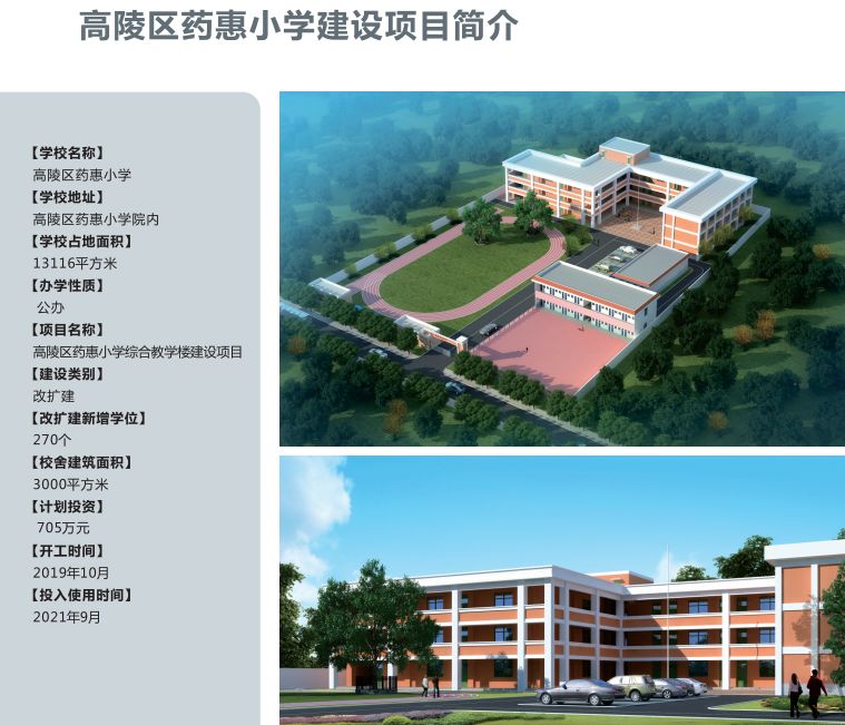 重磅：西安市大力发展教育，有32所新建学校将于9月投入使用