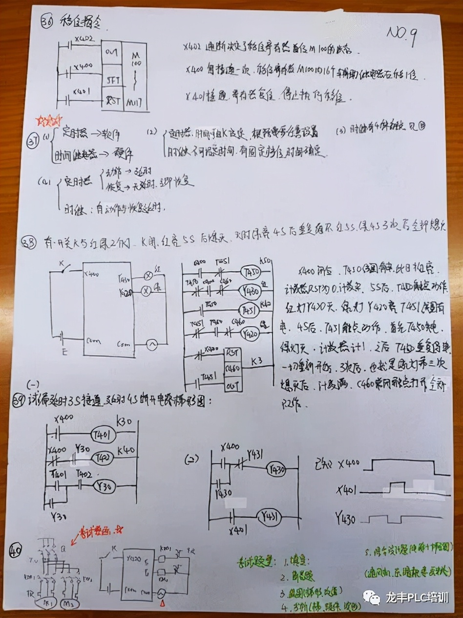 plc入门从哪里学起才轻松好学,0基础学plc入门教程