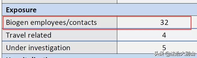 吃退烧药回国犯什么罪,吃退烧药瞒报病情回国案