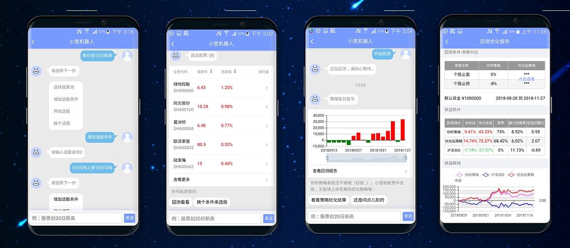 宽投金融科技怎么样,宽投金融科技