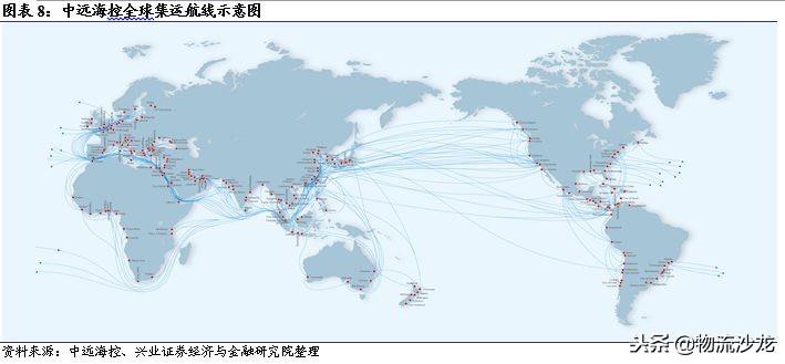 从营收近72亿美元的多式联运巨头JB亨特中，我国企业能学到什么？
