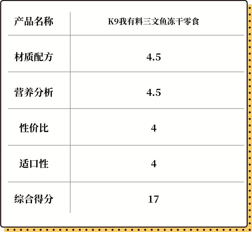 狗狗冻干肉测评,狗狗肉冻干推荐