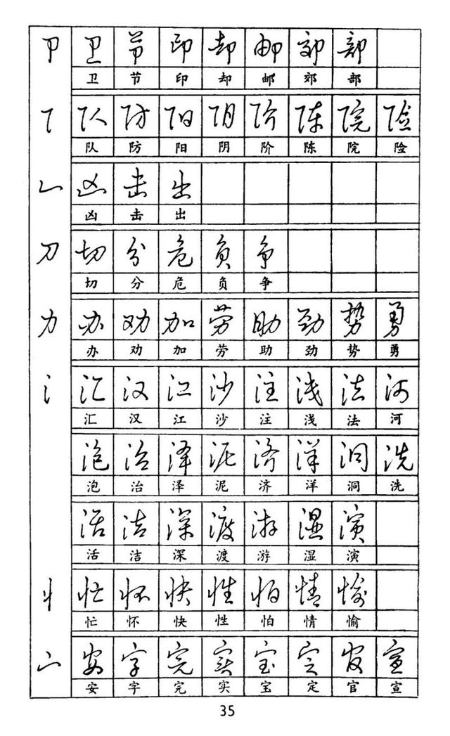 好字的书写技巧和讲解,怎么让字写好看又快正楷