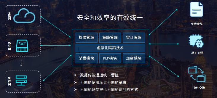 2021联软科技全国渠道产品发布会（上海站）成功举行