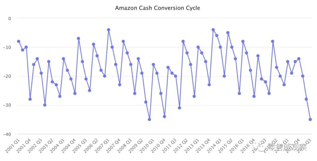 供应商的钱,供应商的钱该不该收