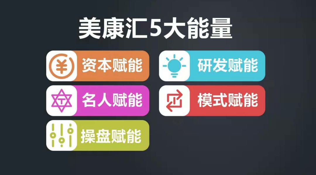 美康汇最新消息,湖南美康汇是真的吗
