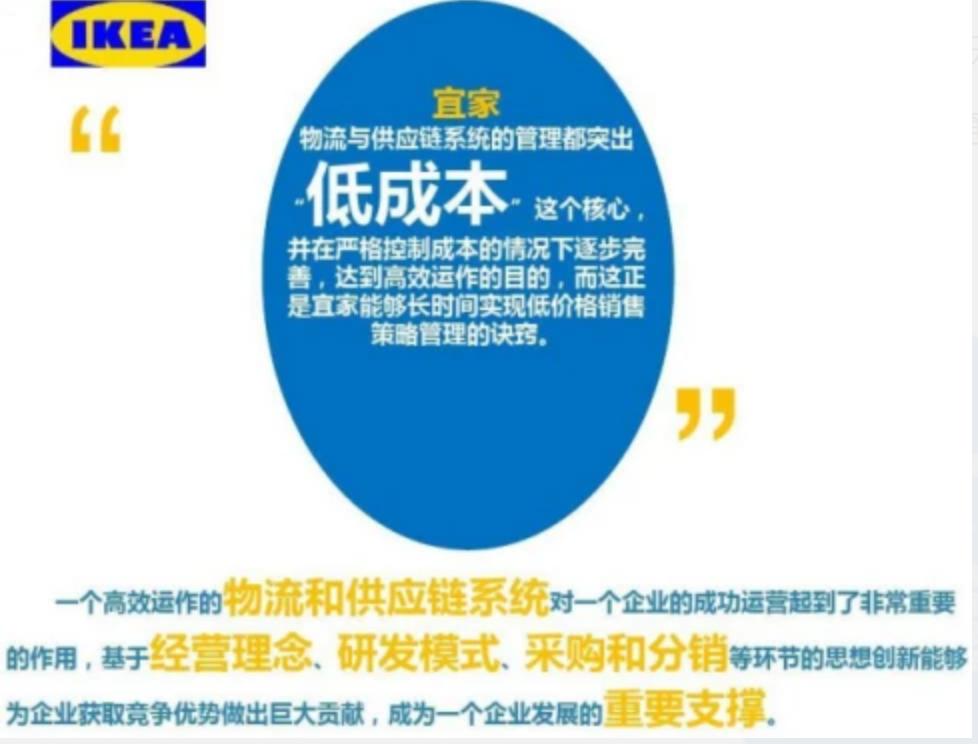 宜家可行性分析,宜家故事深度解析