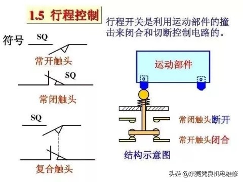 分析电路图的技巧大学,如何分析电路图的逻辑功能