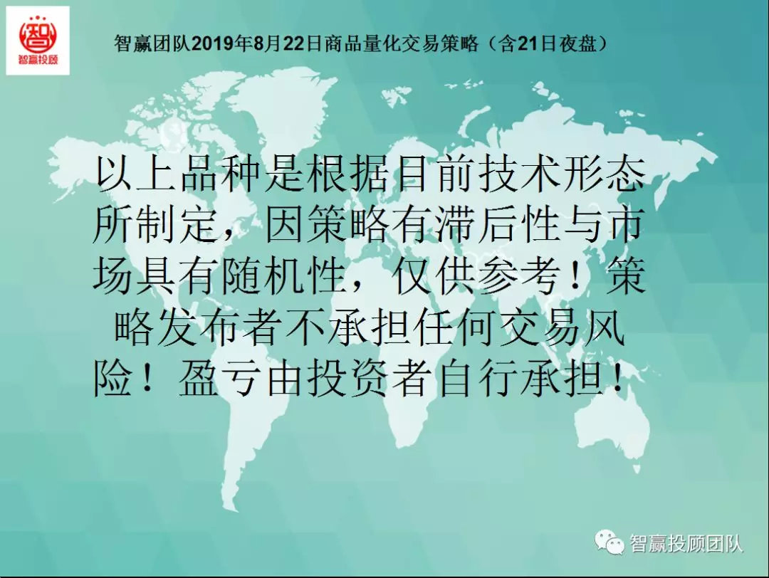 智赢团队最新分析,智赢团队量化交易